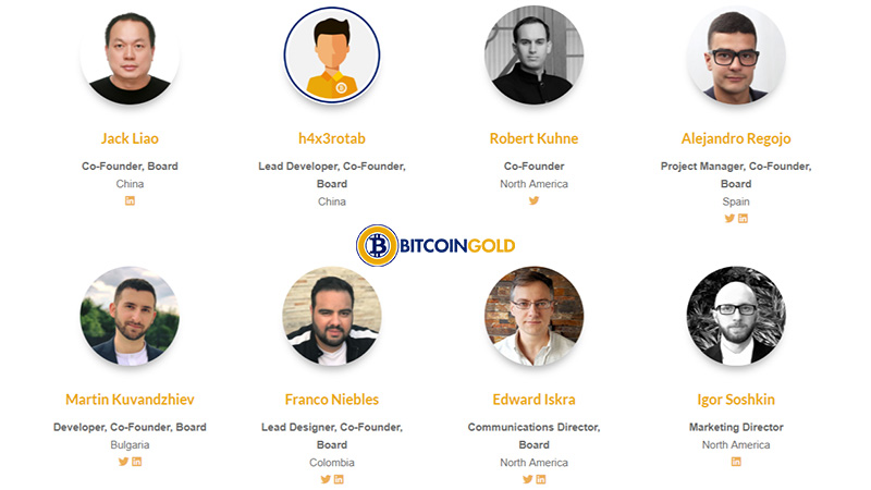 اعضای اصلی تیم توسعه دهنده Bitcoin Gold