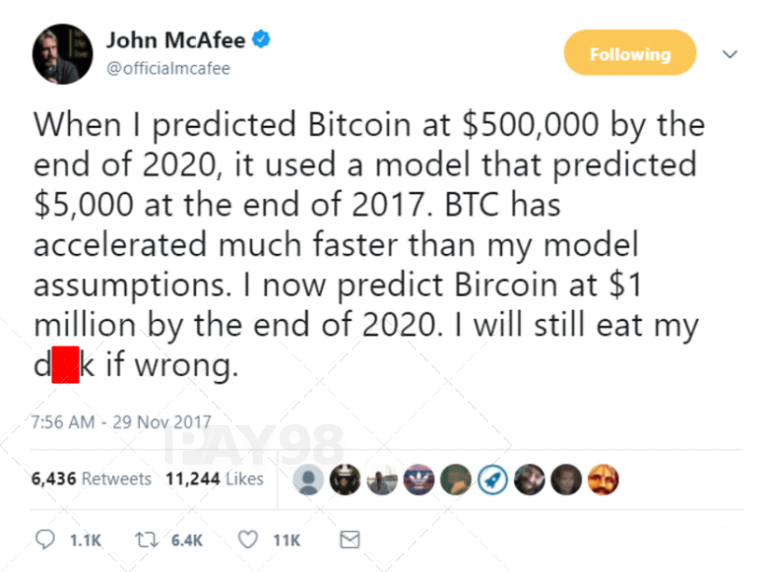 پیش بینی قیمت بیت کوین توسط مک آفی