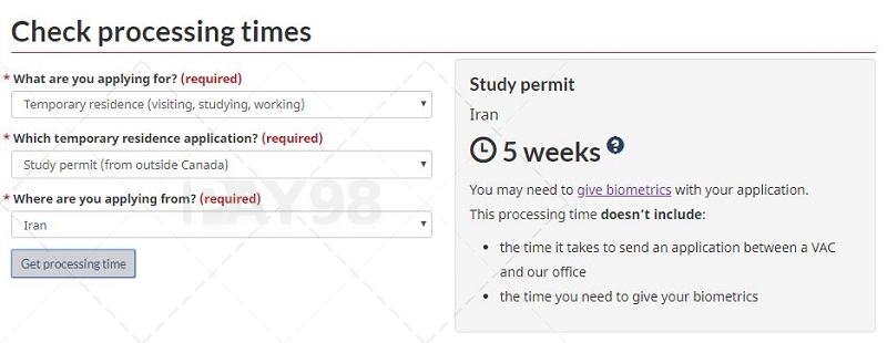 مدت زمان لازم برای اخذ ویزا
