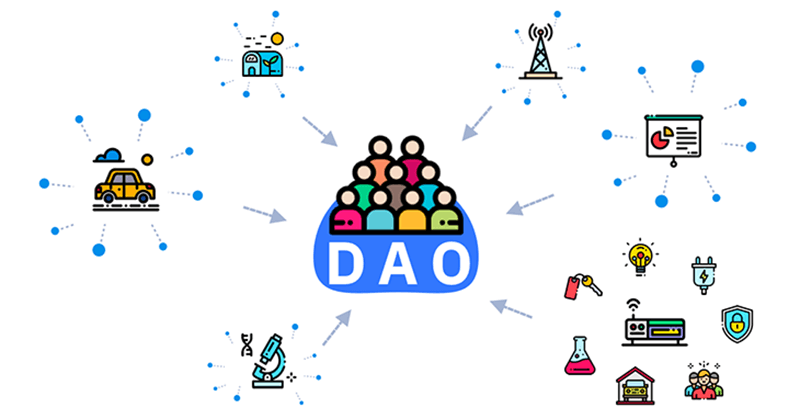 مفهوم سازمان مستقل غیر متمرکز (DAO)
