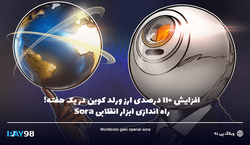 افزایش 110 درصدی ارز ورلد کوین (WLD) تنها در یک هفته! راه اندازی ابزار انقلابی Sora